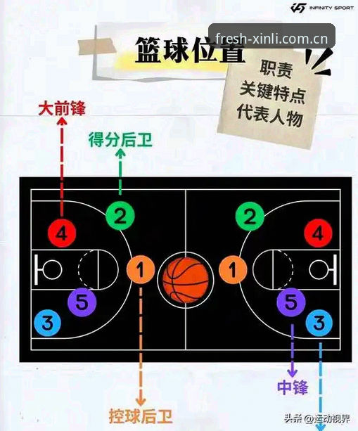 新利体育平台v3.2.1赛事数据实操教程：从首页到电竞，三步避开老用户的坑